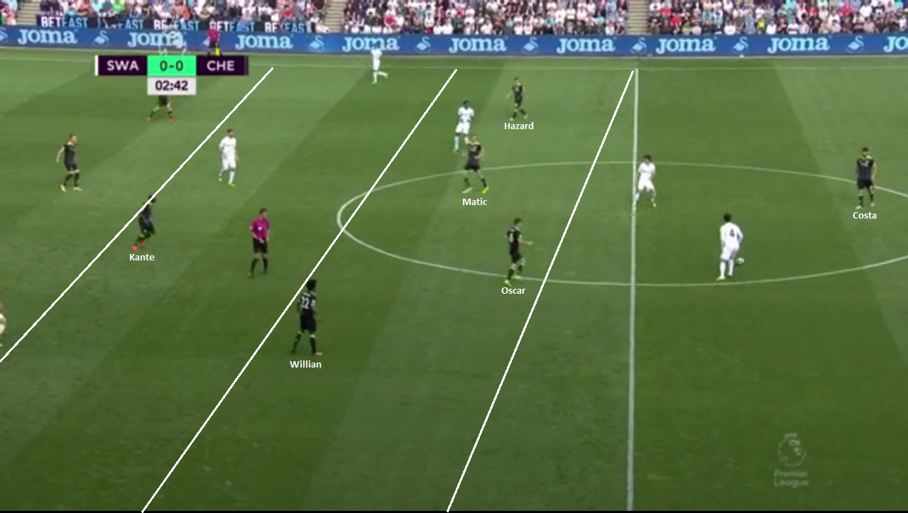 swansea tactical 