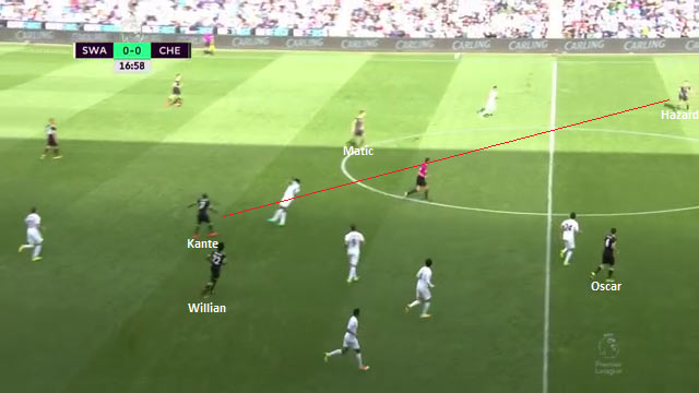 swansea tactical